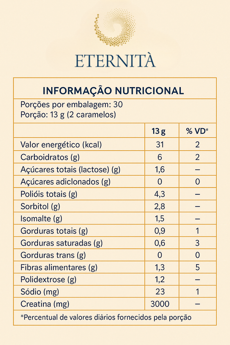 Caramelo de Creatina