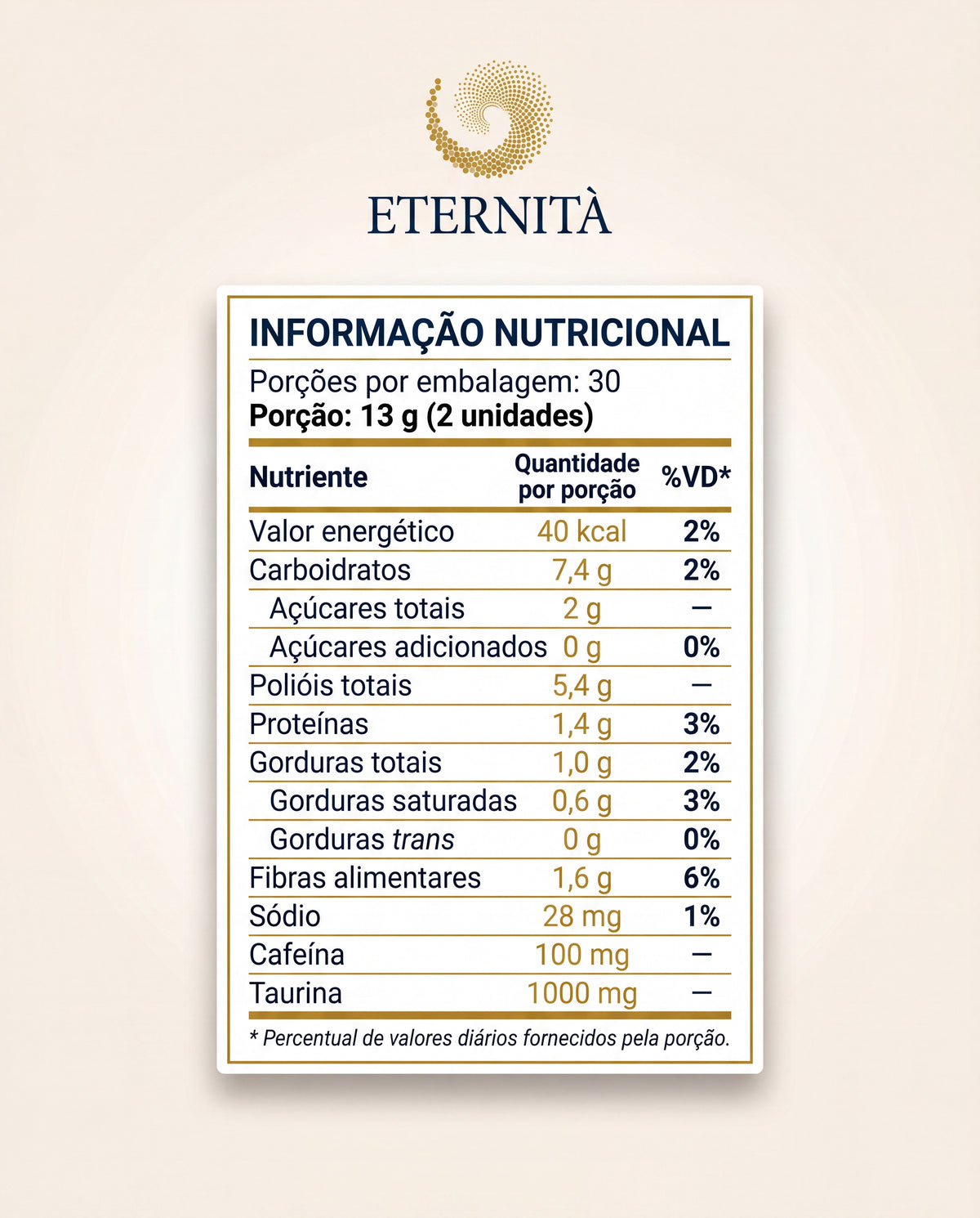 Tabela Nutricional — Dolce Energia (1)