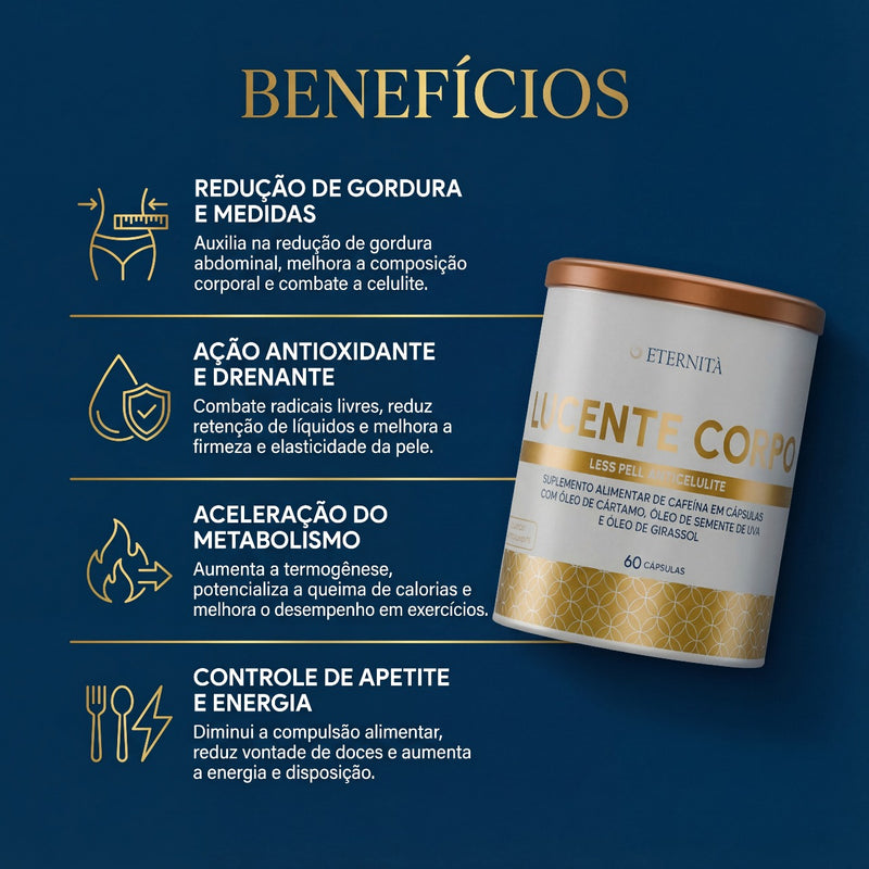Lucent Corpo - Anticelulite (Lesspell)