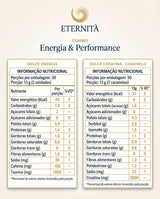 Tabela Nutricional — Combo Energia e Performance — Tabelas Nutricionais (1)
