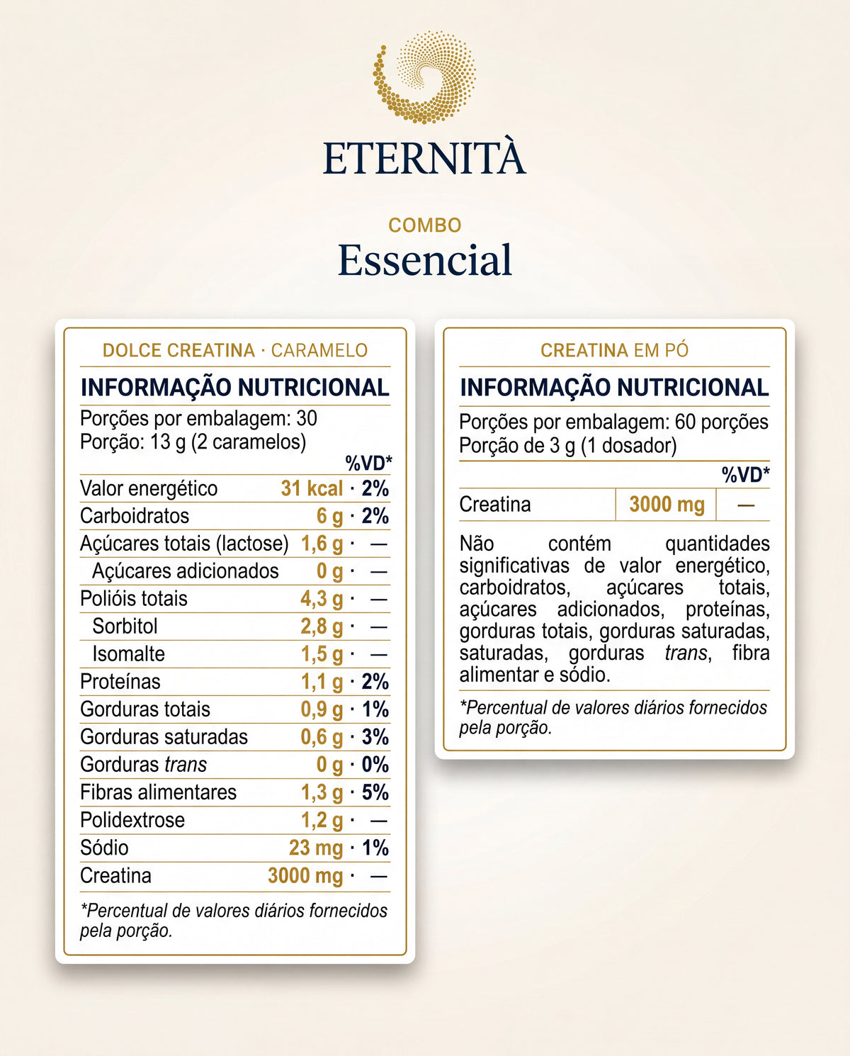 Combo Essencial — Caramelo + Creatina Pó (2)