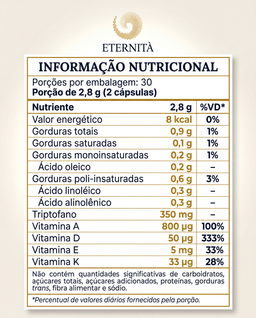 Tabela Nutricional — Aurora Rinascita (1)