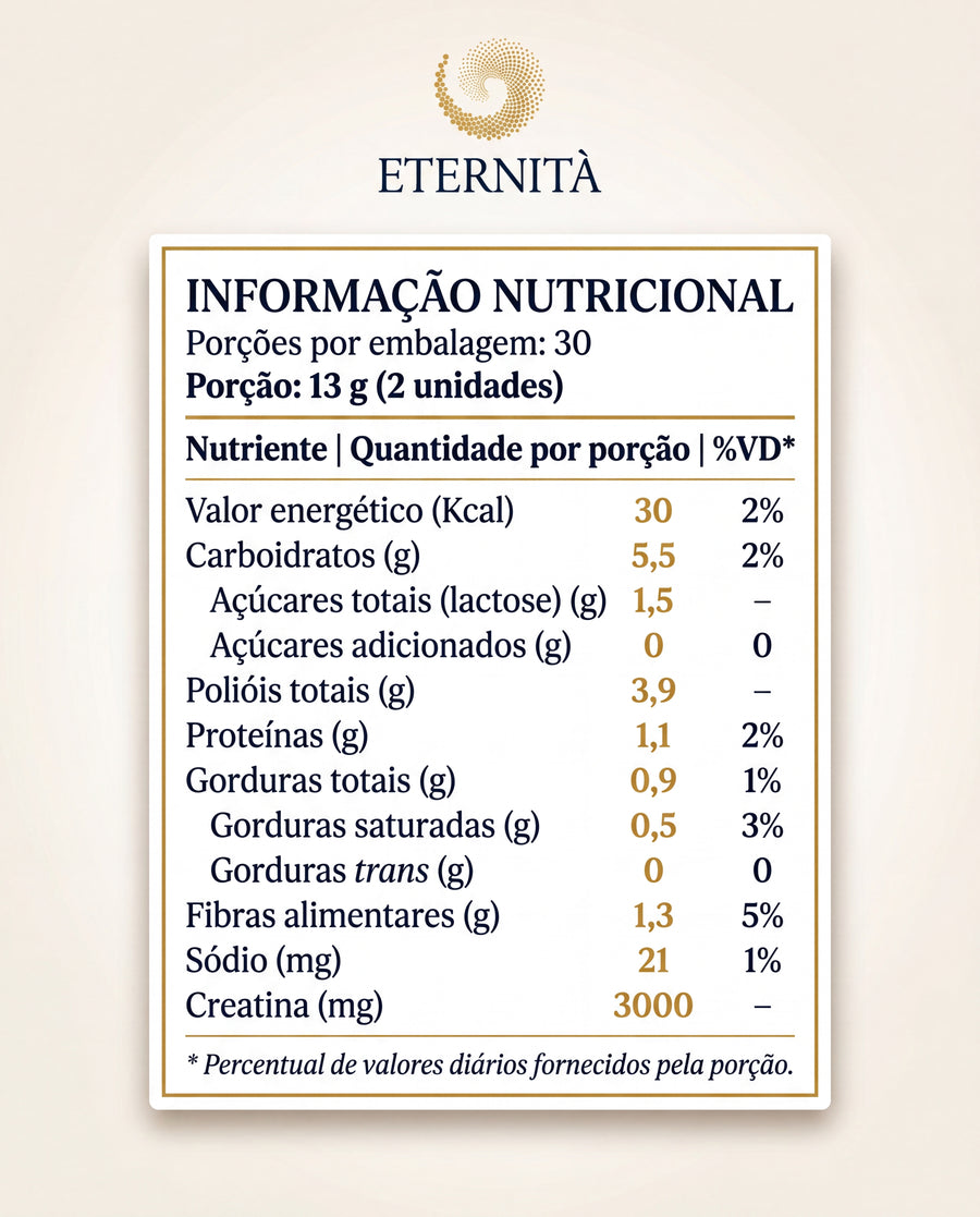 Tabela Nutricional — Dolce Creatina Brigadeiro (1)