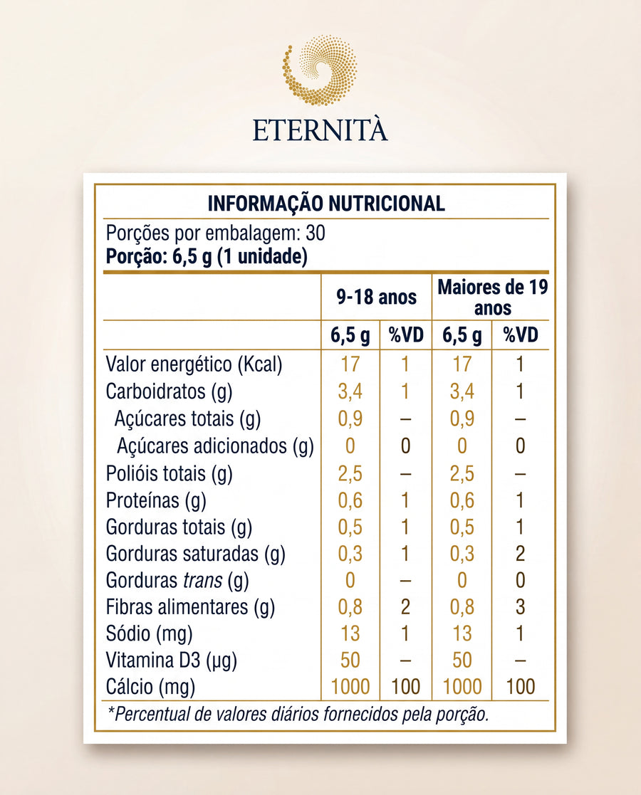 Tabela Nutricional — Dolce Calcio (1)