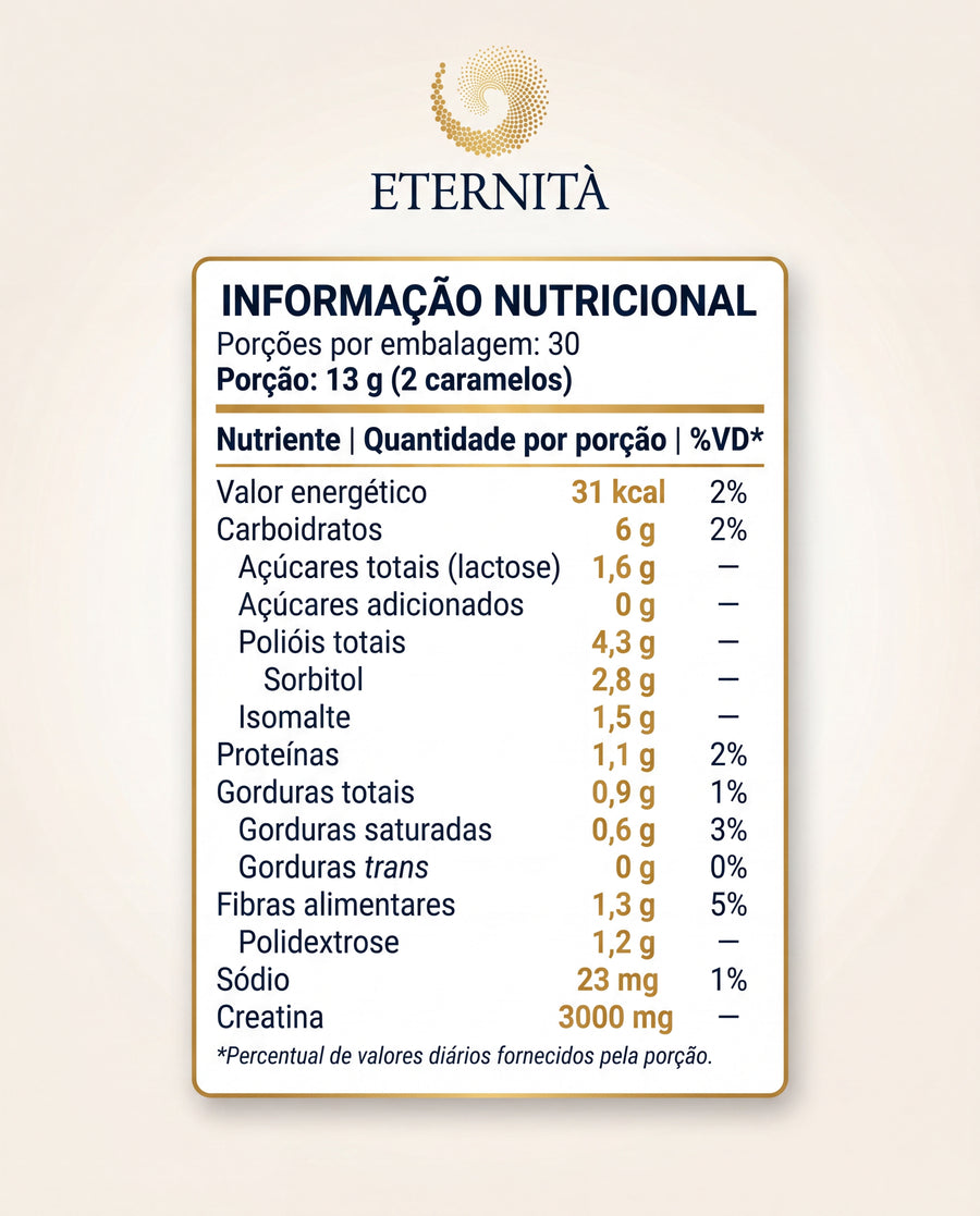 Tabela Nutricional — Dolce Creatina Caramelo (1)