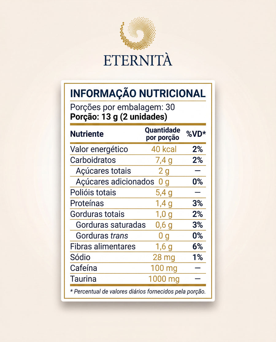 Tabela Nutricional — Dolce Energia (1)