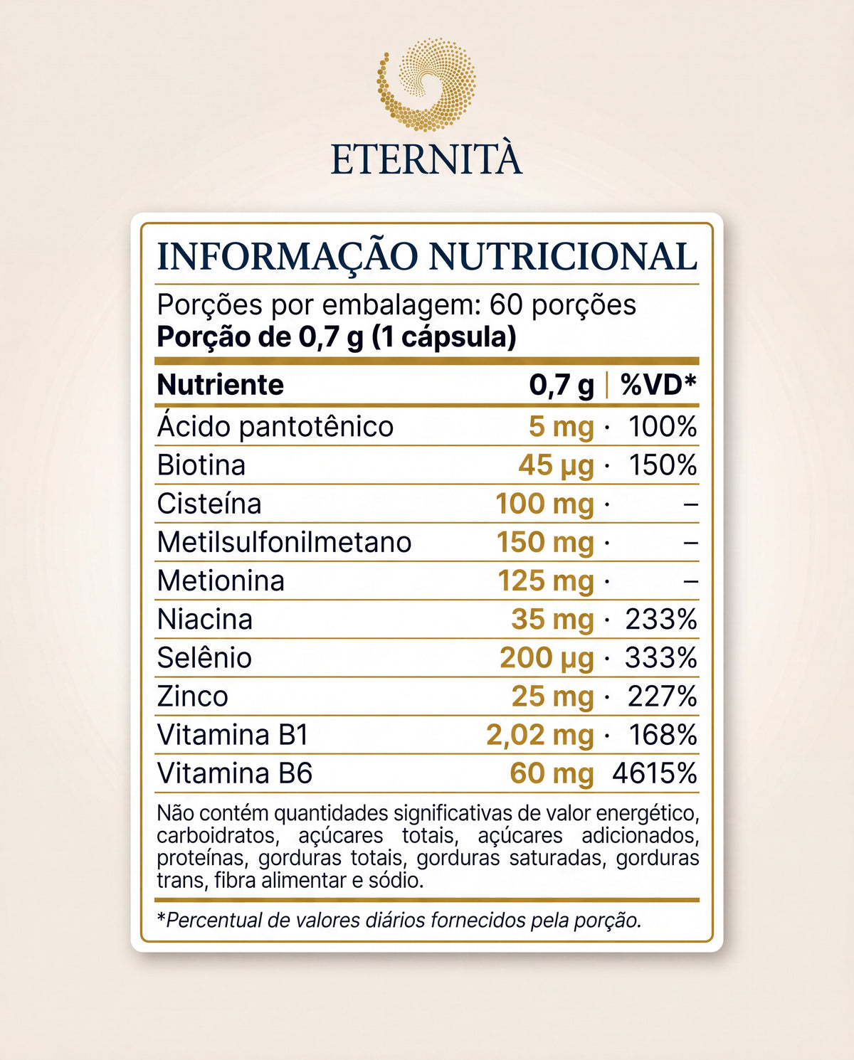 Tabela Nutricional — Lucente Capelli (1)