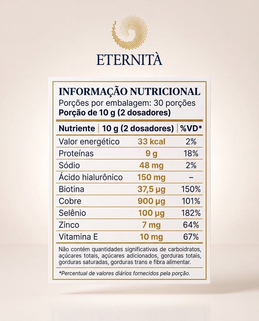 Tabela Nutricional — Lucente Hialurônico (1)
